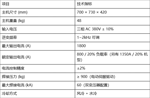 点焊控制柜全解:中频、次高频与铝连接三大系列的技术与应用 点焊控制柜全解:中频、次高频与铝连接三大系列的技术与应用