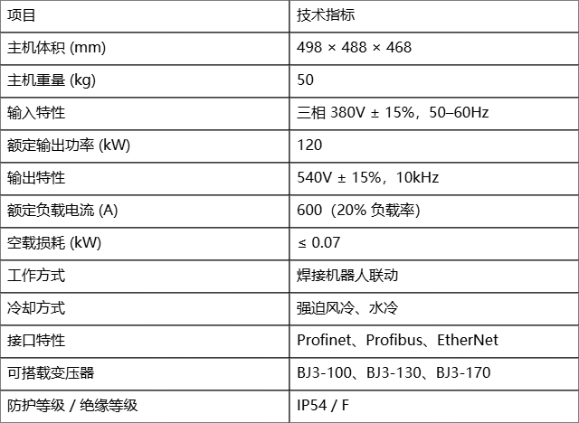 点焊控制柜全解:中频、次高频与铝连接三大系列的技术与应用 点焊控制柜全解:中频、次高频与铝连接三大系列的技术与应用